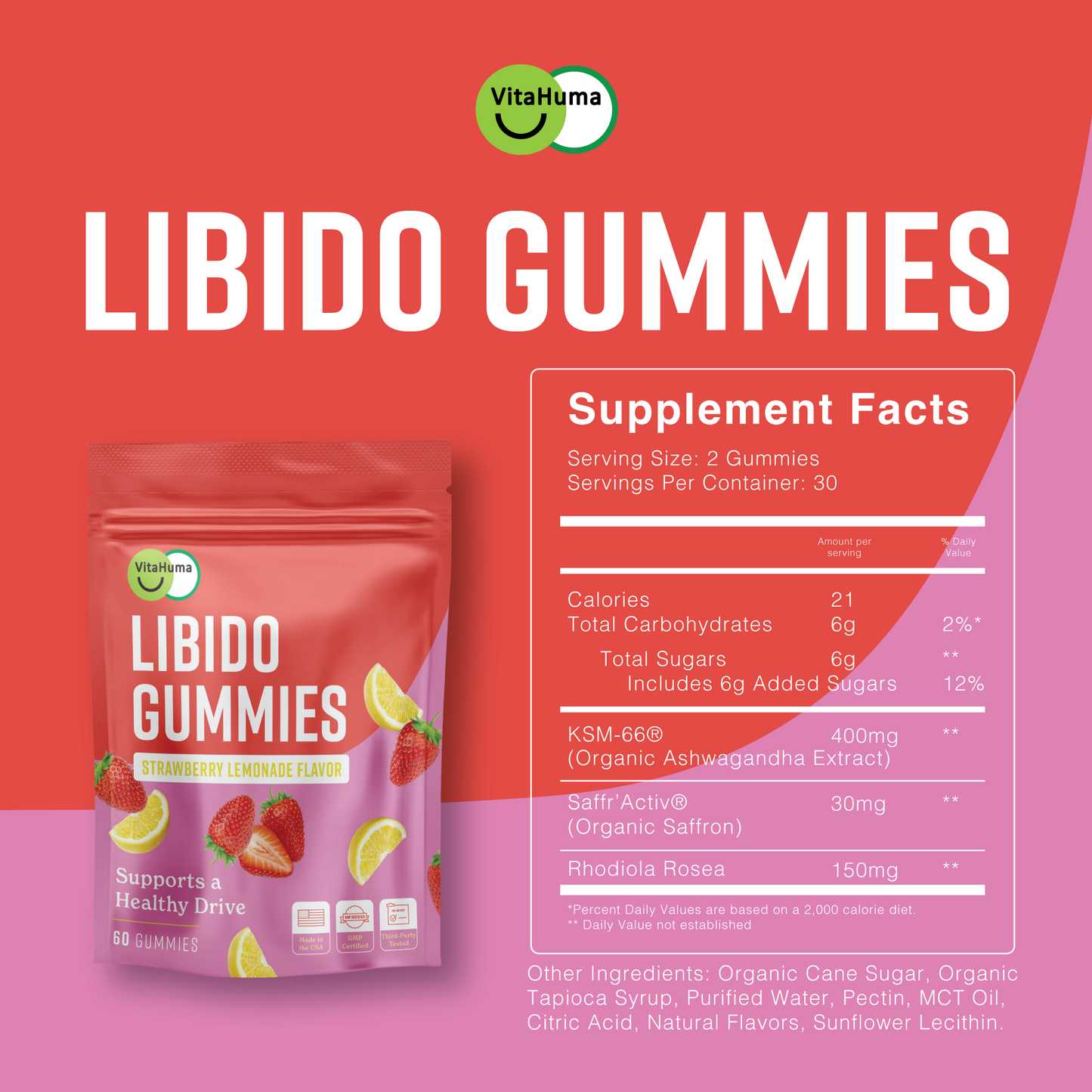 Libido Gummies