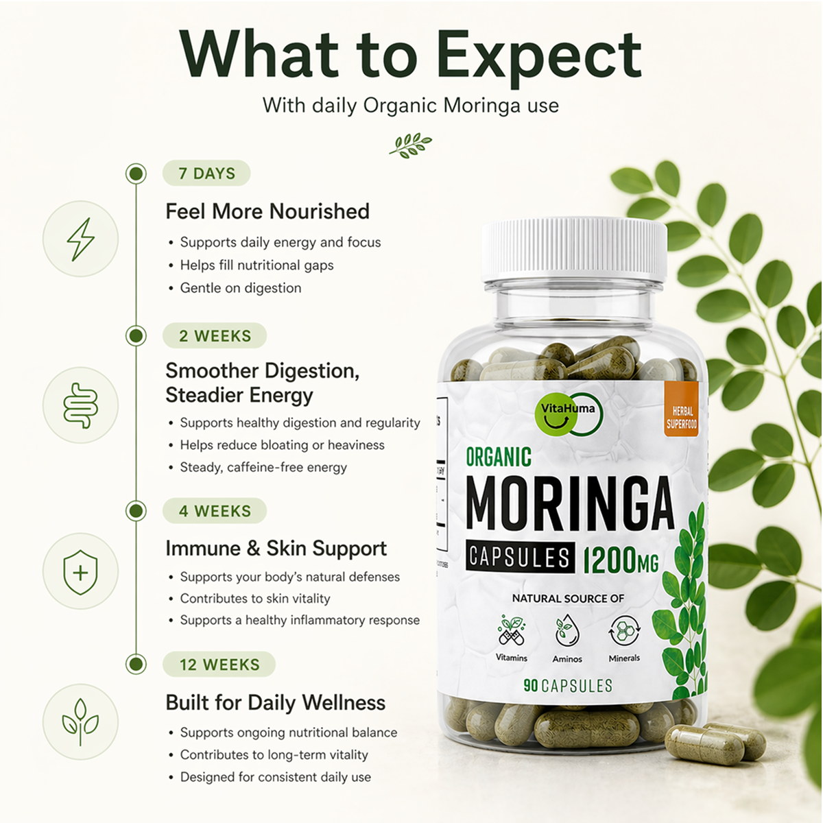 Organic Moringa